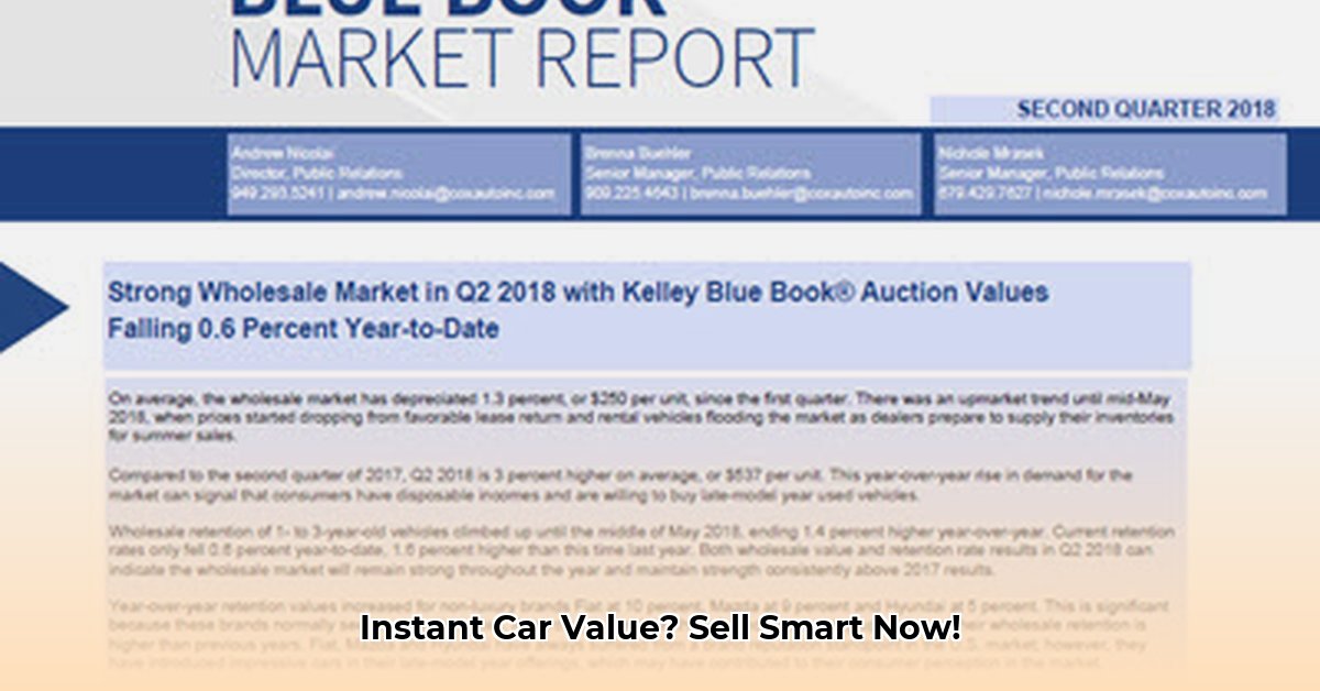 bluebook-com-car-value
